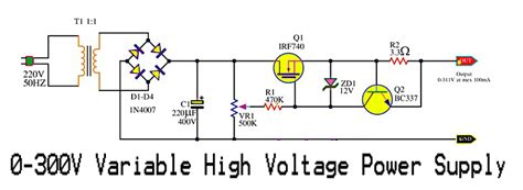 High Voltage Power supply with current limiting output - Electrical Engineering Stack Exchange