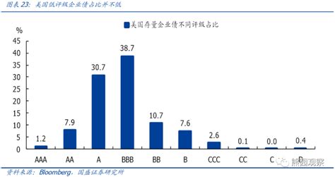 【深度】美联储紧急降息的背后 美国疫情究竟多严重疫情新浪财经新浪网