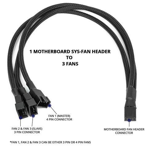 Sys Fan Motherboard Ubicaciondepersonas Cdmx Gob Mx