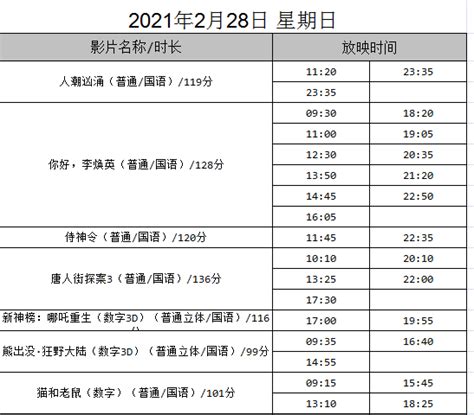 【电影排期】2021年2月28日 星期日