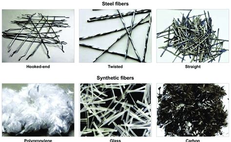 Synthetic And Steel Fibers Used In Concrete Structures Download