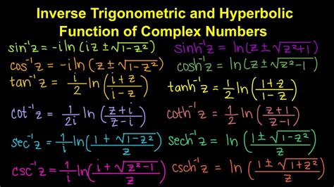 Inverse Trigonometric And Hyperbolic Functions Of Complex Numbers Tagalog Filipino Math Youtube