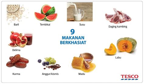 Makanan Yang Baik Untuk Kesihatan Ketika Berpuasa Harian Metro