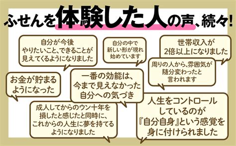 Jp やりたいことが絶対見つかる神ふせん Ebook 坂下 仁 Kindleストア