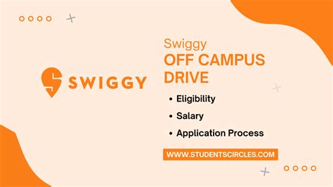 Swiggy Off Campus Drive 2025 Data Scientist I