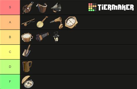 Sea Of Thieves Equipment Tier List Community Rankings TierMaker