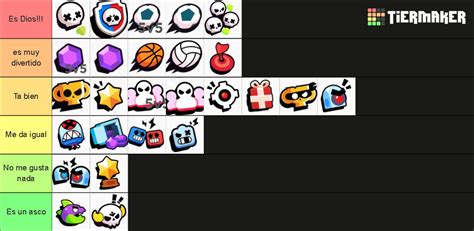 Brawl Stars Eventos Tier List Community Rankings Tiermaker