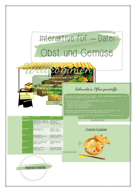 Interaktive Pdf Obst Und Gem Se Soziales Hauswirtschaft