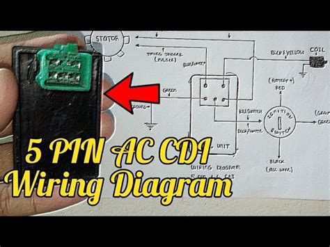 Chinese Dune Buggy 5 Wire Ignition Switch Wiring Diagram Sim