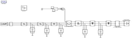 Schematic diagram of a typical Gas Insulated Substation | Download ...