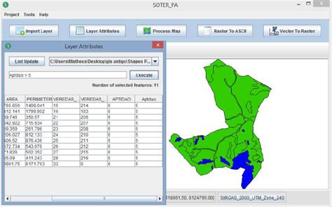 Scielo Brasil Soter Pa 2 0 A Computational System For Fair Land Allocation And Environmental