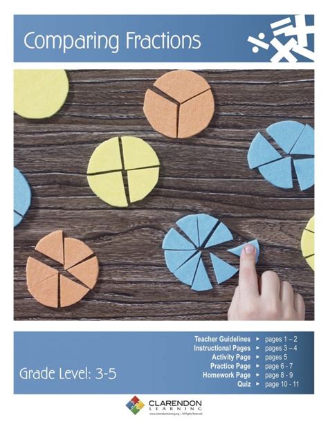 Comparing Fractions Lesson Plans Learning