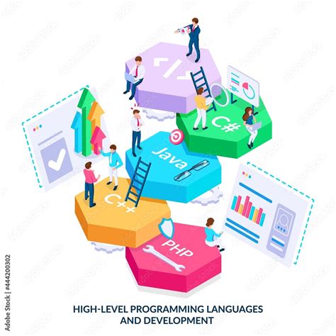 High Level Programming Languages And Development Concept Programmers