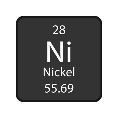 Nickel Symbol Chemical Element Of The Periodic Table Vector