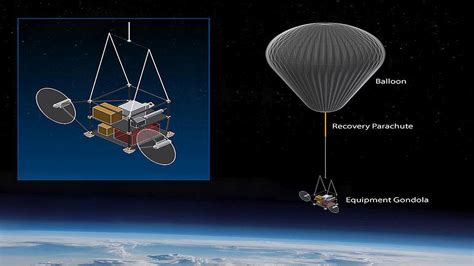 Geoingeniería solar más de 60 académicos de todo el mundo alertan