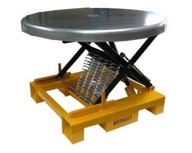 Pallet Turntable | Team Lift for sale from Team Systems ...