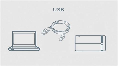 How To Connect A Printer And A Personal Computer Using Usb Cable Epson M1170 Et M1170 Npd6209