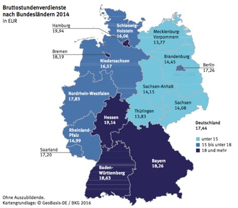 Durchschnittseinkommen 2020 Niedriglohn Hochlohn Mindestlohn