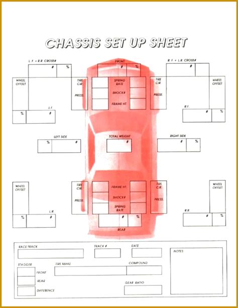 Dirt Chassis Setup Guide Horsolid