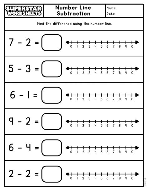 Subtraction Using Number Line Worksheets - Worksheets Library