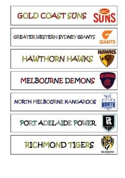 afl mens australian football league ladder  aussie primary teacher