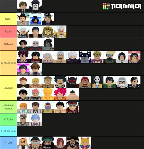 All Star Tower Defense 6 Star Tier List Community Rankings Tiermaker