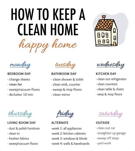 How To Keep Your House Clean