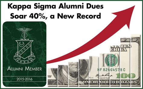 Kappa Sigma Alumni Dues Soar to New Record - Kappa Sigma Fraternity