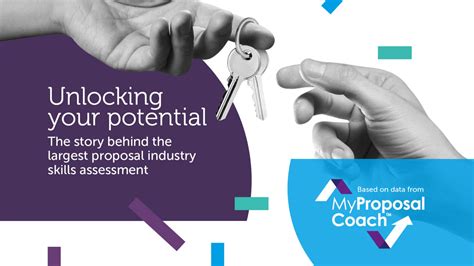 personal development unlocking  potential resources