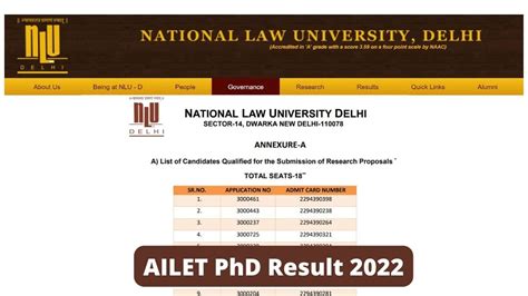 Ailet Phd Result Declared At Nationallawuniversitydelhi In Check