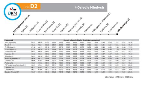 Legionowo Za Kilka Dni Zaczn Obowi Zywa Nowe Rozk Ady Jazdy Darmowej