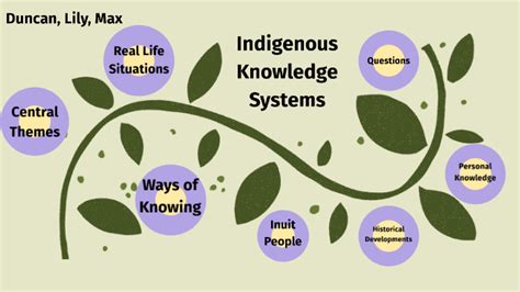 Indigenous Knowledge Systems By Max Lawr On Prezi