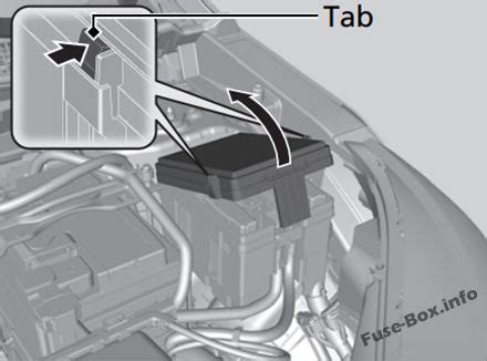 Sch Ma Pojistek A Rel Pro Honda Cr V Diagramy