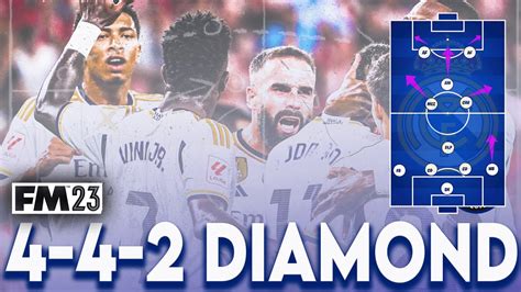 Real Madrid Diamond Tactic In Fm Youtube