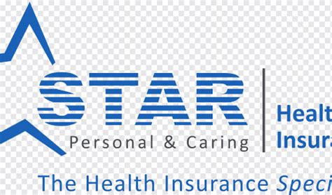 Star Health Insurance Logo