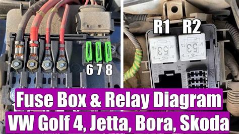 Understanding The MK4 GTI Fuse Box Diagram A Visual Guide