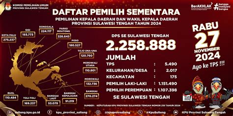 Poco X5 Pro 5G Ponsel 5G Terbaik Di Kelas Menengah Dengan Performa