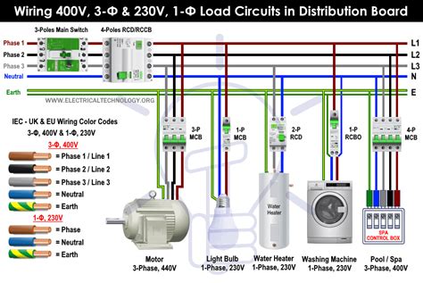 Wiring Systems Of Different Voltages Nec