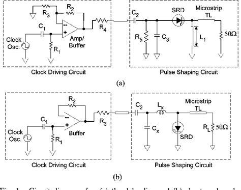 Figure From Coupled Slotline Hybrid Sampling Mixer Integrated With