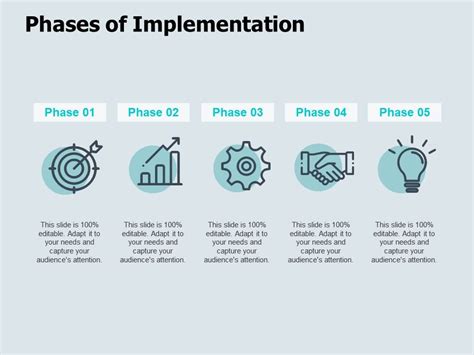 Phases Of Implementation Goal Idea Bulb Ppt Powerpoint Presentation