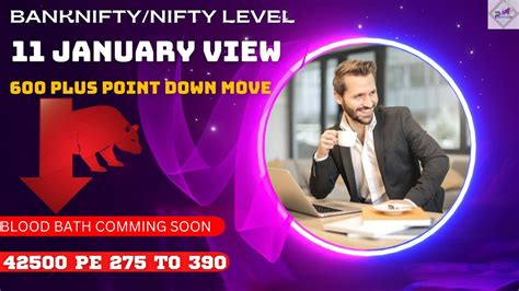 Nifty Prediction For Tomorrow Bank Nifty Tomorrow Prediction Nifty