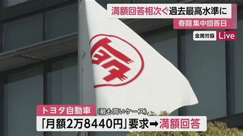 【春闘】日本製鉄は要求上回る賃上げを回答 トヨタ自動車・日産自動車・ホンダ・三菱電機・necは要求に満額回答｜fnnプライムオンライン