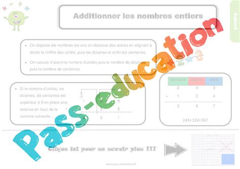 Additionner les nombres entiers Cours Leçon trace écrite 4eme