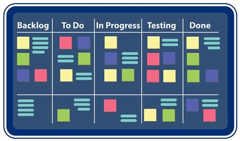 [new ] Product Backlog Là Gì Product Backlog Mẫu 2021 Học Viện Agile