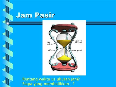 Ppt Pendahuluan Powerpoint Presentation Free Download Id 5391947