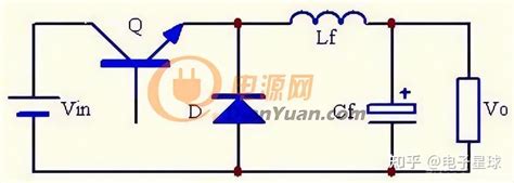 「汇总篇」常见拓扑结构之buck电路，值得学习 知乎