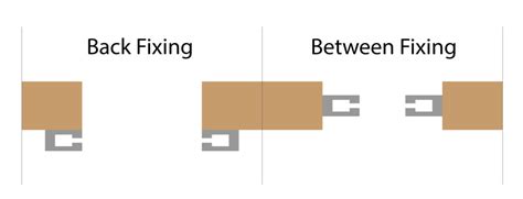 Fitting Methods For Roller Garage Doors Chelmsford Roller Doors Limited