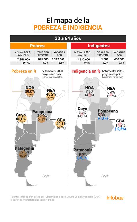 El Mapa De La Pobreza En La Argentina El Drama Sin Fin Que Afecta A 7