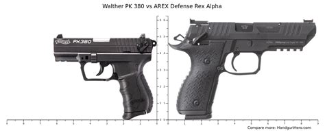 Walther Pk Vs Arex Defense Rex Alpha Size Comparison Handgun Hero