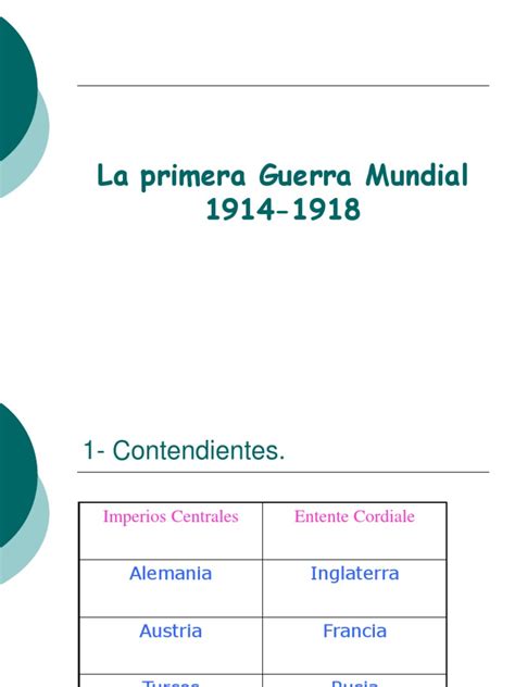 Powerpoint Sobre La Primera Guerra Mundial Pdf Primera Guerra Mundial Austria Hungría